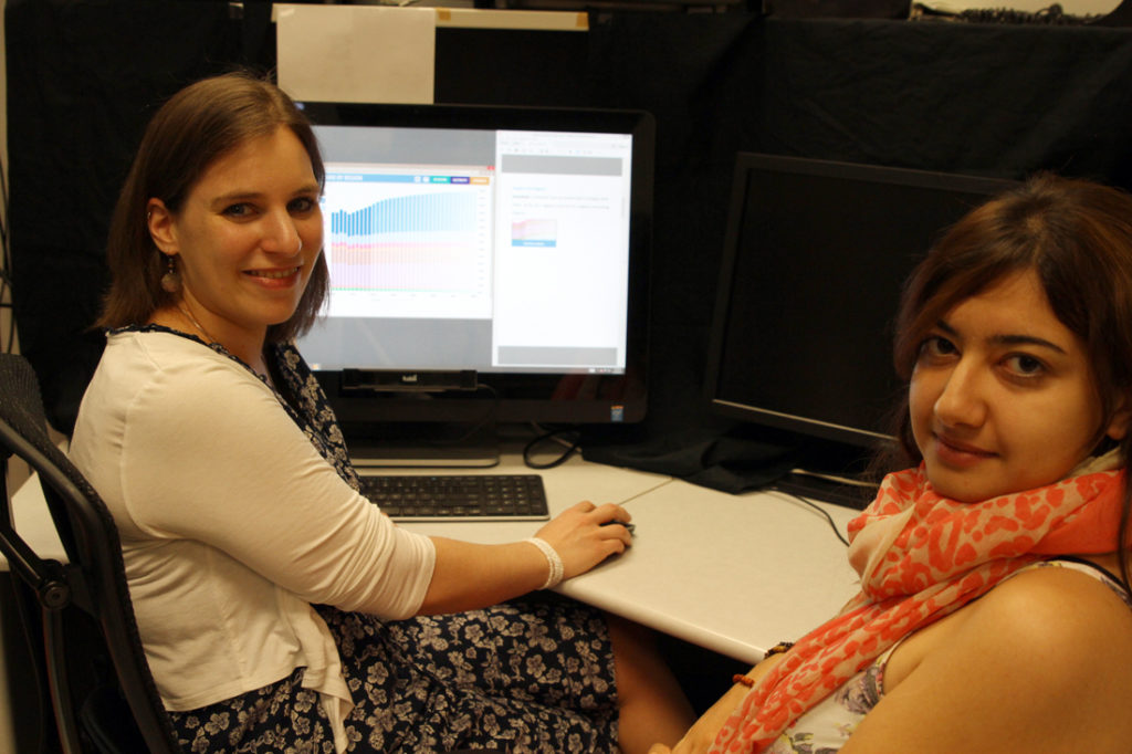 Fateme (right) and me in front of the eye tracker, my workstation for the study.