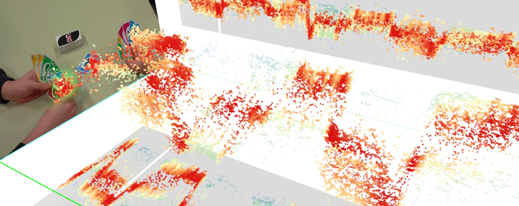 Visualization of Eye Tracking Data Visualization of Eye Tracking Data